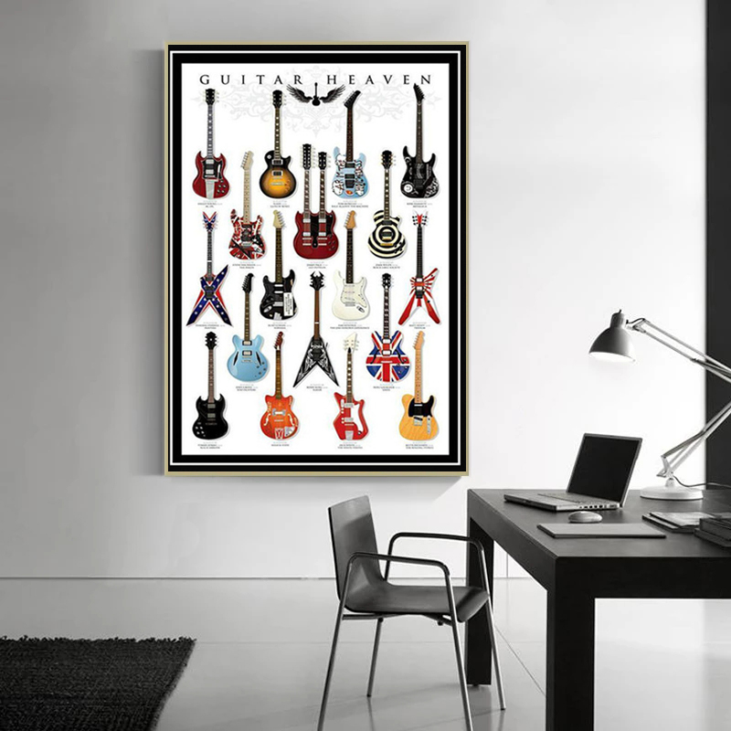 Коллекция нот, гитара, инструм – обзор и цена Picture Of Musical Instrument
